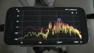 Compare Dynamic Range of Audio Components using Smartphone Apps