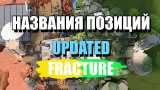 Фрактур Позиции | Названия позиций на Fracture (для микса,команды)