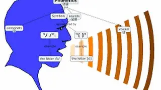 american accent - phonetics - american pronunciation lecture 6