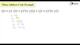 Understanding Three Address Code With Example-I In Compiler Design
