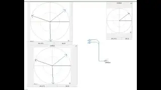 Phasor Plotting for three phases and for single phase