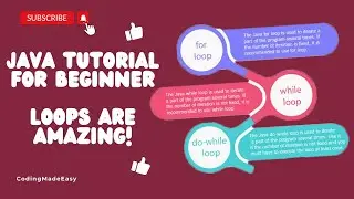 Java Tutorial For Beginners - For Loops in Java | Nested For Loop | Java Tutorial 