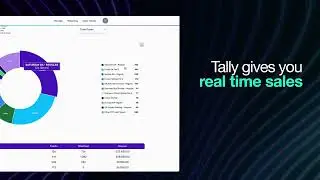 Tally Ticketing: Advanced Analytics for Music Festivals