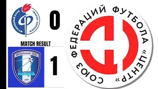 ФА Факел Воронеж - СШ Калуга. Финал.