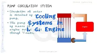 Cooling System in I C Engine
