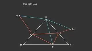 Solution for Fagnano problem.