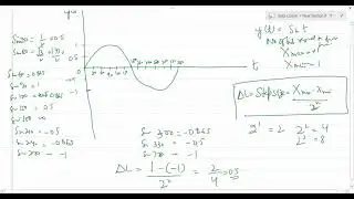 DATA COMMUNICATION | QUANTISATION- BASICS | August 05 2021