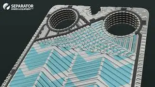 Kelvion Optiwave Plate Design - For highest efficiency and lowest fouling