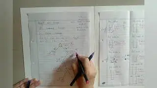 Branch and Bound LC based O-1Knapsack Solved Example