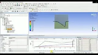 ☑️ Embutición profunda - Ansys Mechanical Tutorial