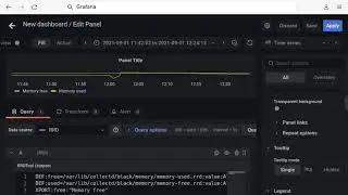 Grafana RRD datasource and RRDSrv demo