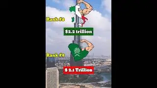 What if the Arabian Peninsula become the Single Independent Country | Data Duck