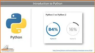 Introduction to Python | Why learn Python | Who is using Python