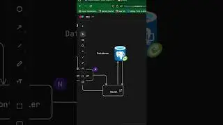 MVC Pattern Explained: How Frameworks Handle Your Code | Spring Boot | Laravel | Django | MERN