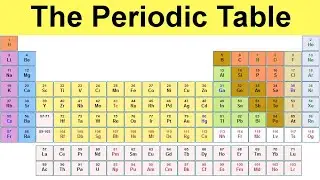 PERIODIC TABLE atomic structure episode 3