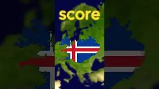 Top 5 european countries ranked by happiness