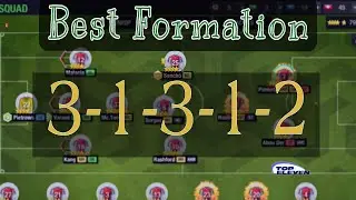 Top eleven 2023| Best Formation: Tips and Analysis ( With Result proof) #topeleven3d