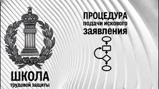 Процедура подачи искового заявления