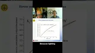 Does an outdoor coal storage area need to be protected from lightning?