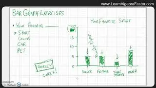 Bar Graph Exercises
