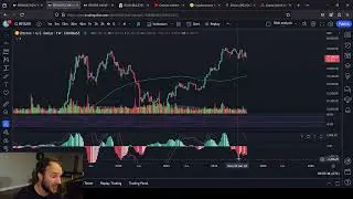 Bitcoin bearish targets down to 54k and lower