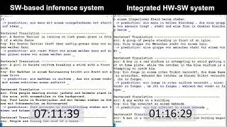 Integrated Hardware-Software System for Accelerating Transformer Inference