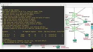 MPLS L3VPN Inter-AS Option-C Service Provider Lab