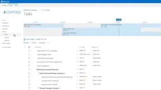Discover SharePoint Online How To Sync SharePoint tasks in Project Professional