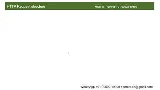 PerformanceTesting-Sep15-HTTP Request Response Structure, Load Testing Architecture, basic PT Terms