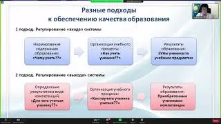 Муканова С.Д. Идеи, определившие развитие школьного образования Казахстана.