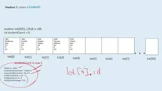 program 9 fall 2023 assignment overview