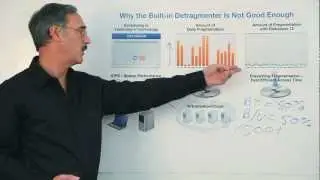 Why Windows Built-in Defrag is Not Good Enough