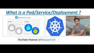Kubernetes: A Simple Guide to Pods & Services