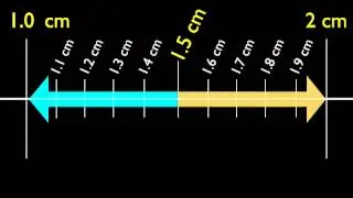 Rounding Centimeters
