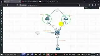 Policy Route Configuration On FortiGate