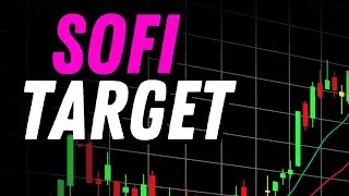 SOFI Stock Bullish Analysis 🧐 2/8/24