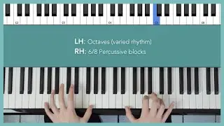 Accompaniment Piano Styles Tutorial