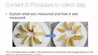 How to write the Method part 1