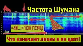 Сказка о частоте