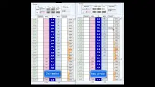 Bet Angel - Performance enhancements in new version