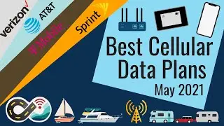 BEST Cellular Hotspot Plans for RVers - Lots of Data for Mobile Internet (OLD)