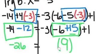 PERT Test taking strategies - Plug & Chug