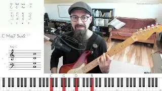 Write SWEETER Chord Progressions With The HONEY CHORDS