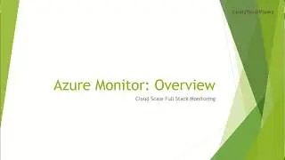 Azure Monitor - Overview