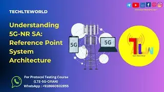 5G-NR SA Reference Point System Architecture
