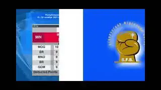 SNYTCOIN 18-22.10.21Республиканская спартакиада ДЮСШ Р.Б. Стайки.Миносян(Минск) Танана Глеб(Витебск)