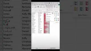 Excel conditional formatting tricks - Use Data Bars