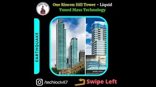 One rincon hill tower case study | Liquid tuned mass technique | Techio Civil