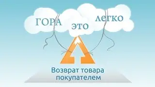 GORATV - Возврат товара покупателем