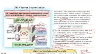 DHCP Server Authorization !! What is DHCP Authorization !! Stand-alone DHCP !! Rogue DHCP !!